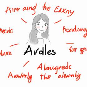 Profile picture of Marketing Specialist