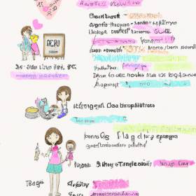 Profile picture of Social Media Profile