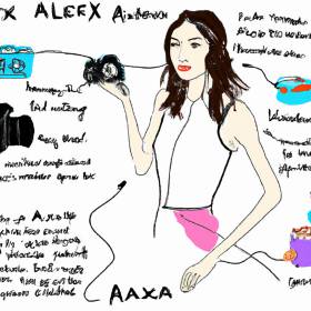 Profile picture of Alexa Chang