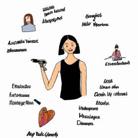 Profile picture of Aria Smith