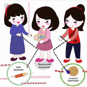 Profile picture of Social Media Profile