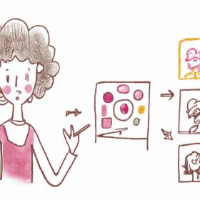 Profile picture of Social Media Profile