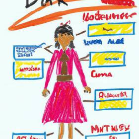 Profile picture of Elena Rodriguez