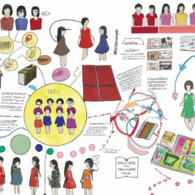 Profile picture of Social Media Profile