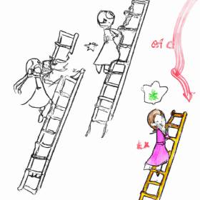 Profile picture of Social Media Profile