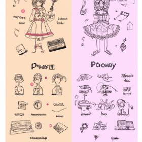 Profile picture of Social Media Profile