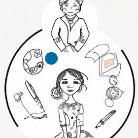 Profile picture of Social Media Profile